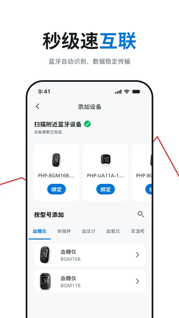 ��������������ҽ���豸1.01.051 ������������