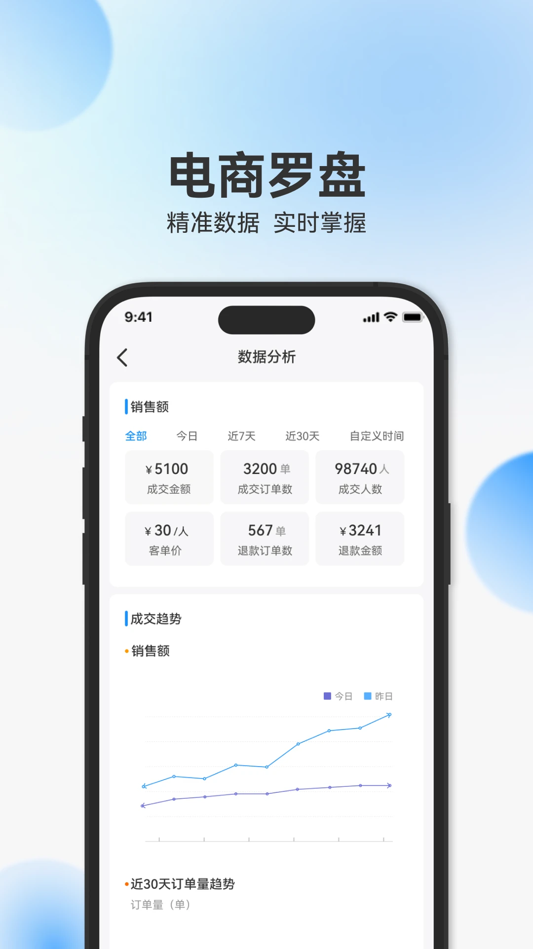 ��˼С��1.1.6 ���̿��깤��