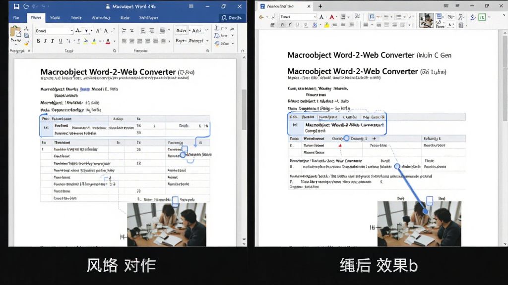 ���壺Macrobject Word-2-Web Converterת��ǰ��Ա�ͼ�����ΪWord�ĵ����Ҳ�Ϊ��ҳЧ�������֣����ҷ����Աȡ��Ű棺ͬһ�ĵ����ݲ���չʾ����񣺼���Աȷ��ϸ�ڣ�ͻ����ʾ���塢����ͼƬ�Ļ�ԭ�ȡ����ʣ����壬�ɾ����޶���Ԫ�ء�