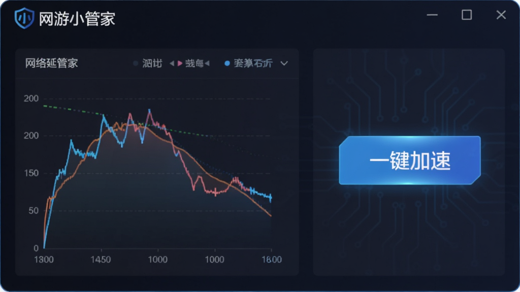 图片主体为网游小管家加速界面,左侧显示网络延迟曲线,右侧有“一键加速”按钮,布局清晰,风格简洁科技感,细节包含“网游小管家”品牌标识,画质干净无多余元素