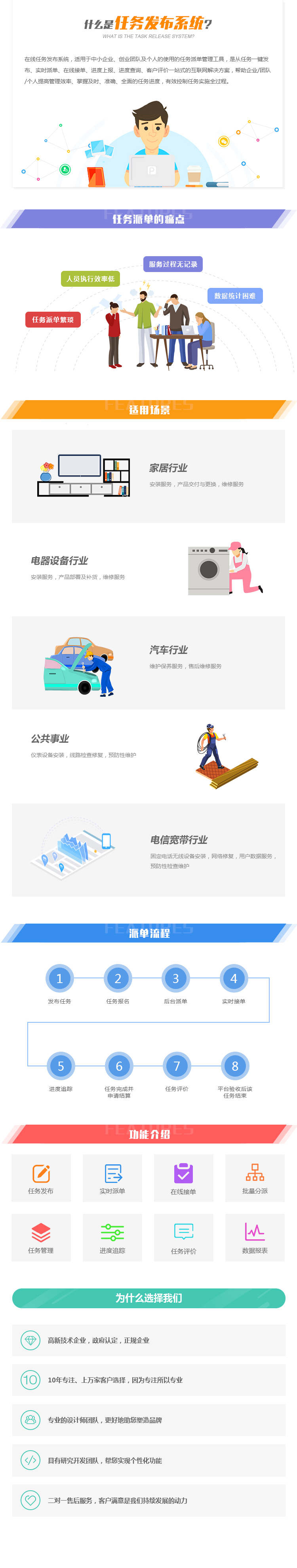 ���˷�����������������ӵ�����