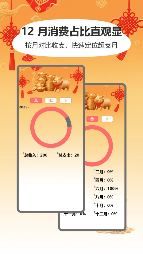 �����в�1.2 ����׬Ǯ����
