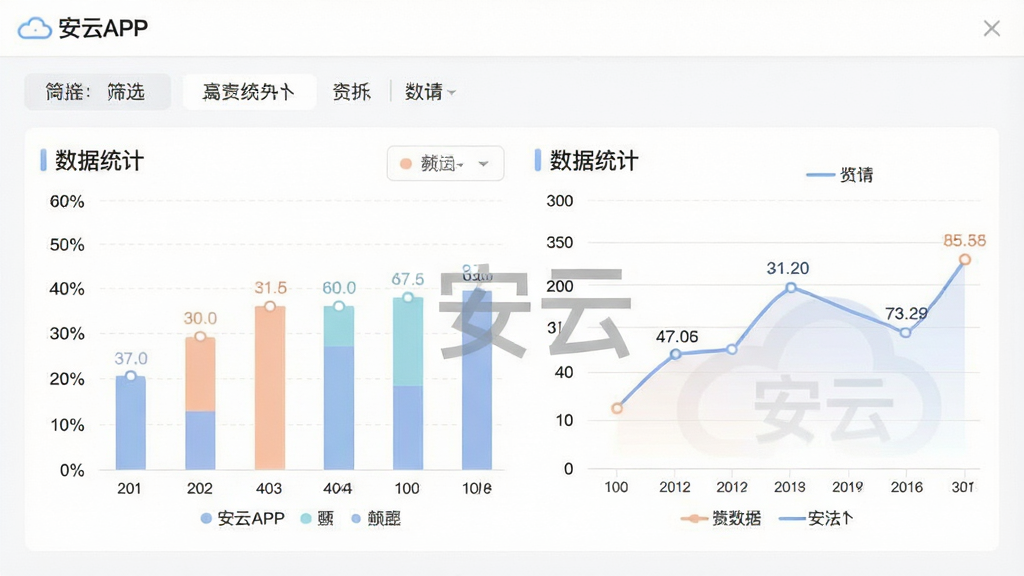 ���壺����APP�ġ�����ͳ�ơ�ҳ�棬��ʾ��״ͼ������ͼ����ע�����ơ�ˮӡ�����֣�ͼ��ռ����Ļ��Ҫλ�ã�������ɸѡ��ǩ���Ű棺ͼ����ɫ��ͣ�����������������������ݷ磬��ɫ������ϸ�ڣ����ݵ�����ֵ��ǩ��ͼ�����������ʣ��������ȣ��ɾ��޶���Ԫ�ء�