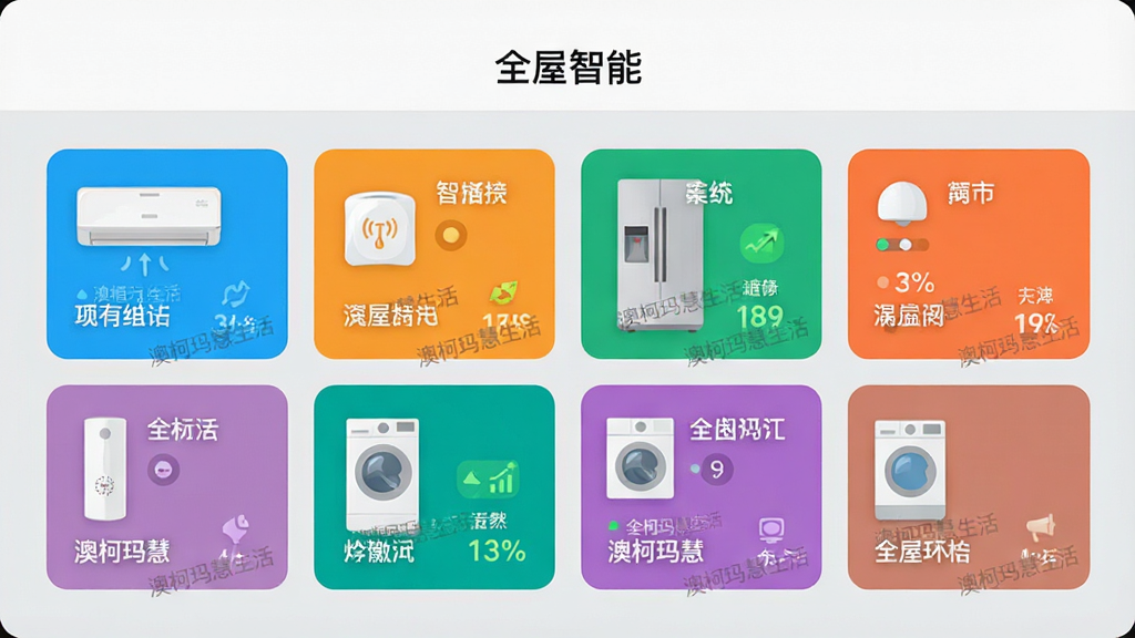 ���壺�Ŀ��������APP�ġ�ȫ�����ܡ�ҳ�棬��ʾ����ҵ��豸��Ƭ�������յ������䡢ϴ�»��ȣ���Ƭ�����豸���ƺ�����״̬�����֣���Ƭʽ���֣��������У��Ϸ��С�ȫ�����ܡ����������Ű棺����ֱ�ۣ�ÿ����Ƭ��Сһ�£���Ϣ�׶�������ִ���ƽ����ƣ�ɫ�����죬ͼ���ࡣϸ�ڣ���Ƭ�ϱ��С��Ŀ�������ˮӡ������Ϊǳ��ɫ���������ɾ����ࡣ���ʣ�������Ⱦ���޶���Ԫ�ء�