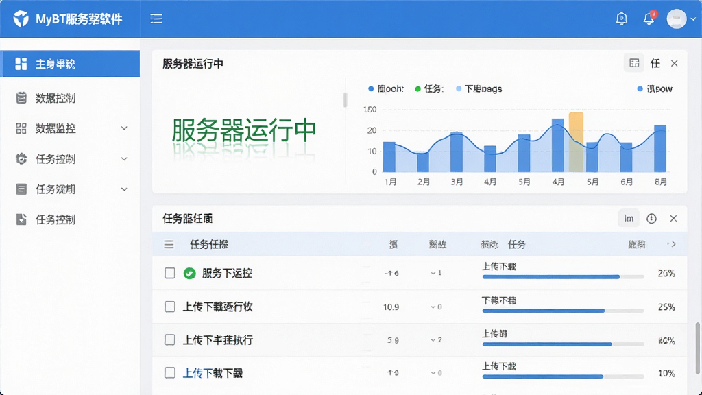 ���壺MyBT���������������棬չʾ���ĺ�̨������塣���֣���๦�ܵ��������Ҳ�Ϊ���ݼ��ͼ���������б����Ű棺����Ԫ���������У���Ϣ�㼶����������ִ��Ƽ��У�������ɫ����ƽ����ơ�ϸ�ڣ���Ļ����ʾ