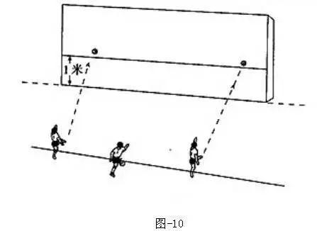 我i足球 传球停球训练方法 对墙练习 基本功