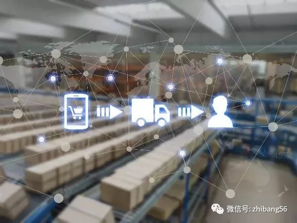 环中智运物流数据分析决策支持