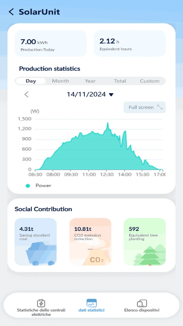 DAH Solar2.10.0 �����ع���