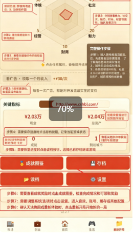 ��Խ80��������ֻ���