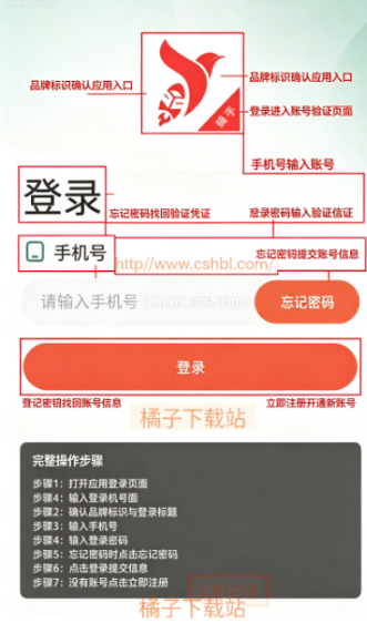 �ǻ��������ֶ�app�ٷ��������°�