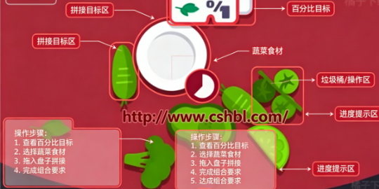 虚拟厨房模拟器最新版 虚拟厨房模拟器最新版