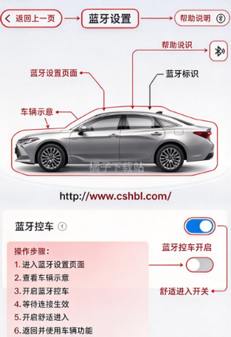 һ������APP�������°�