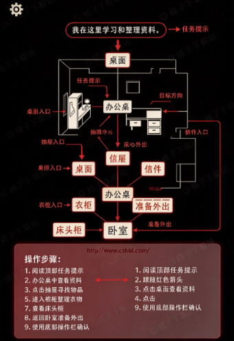 ө�������ֻ���