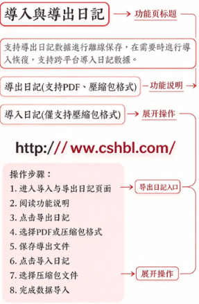 �����ռ�app�����ֻ���