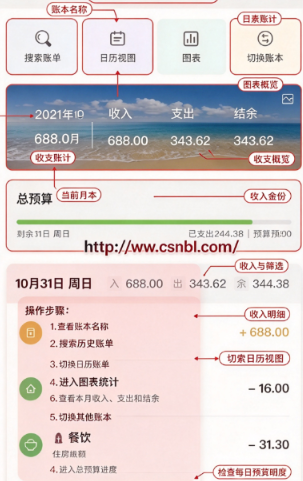 ��������app�ֻ���
