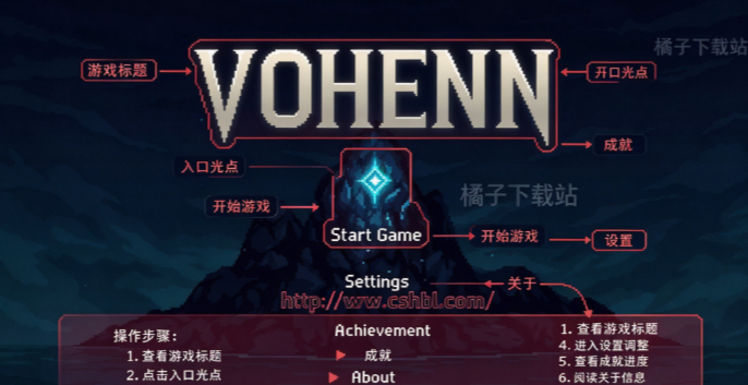 �ֶ��ֻ���(Vohenn)
