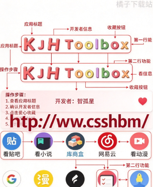 ����app���°�