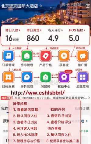 ���žƵ��̼Ұ�app�ٷ���