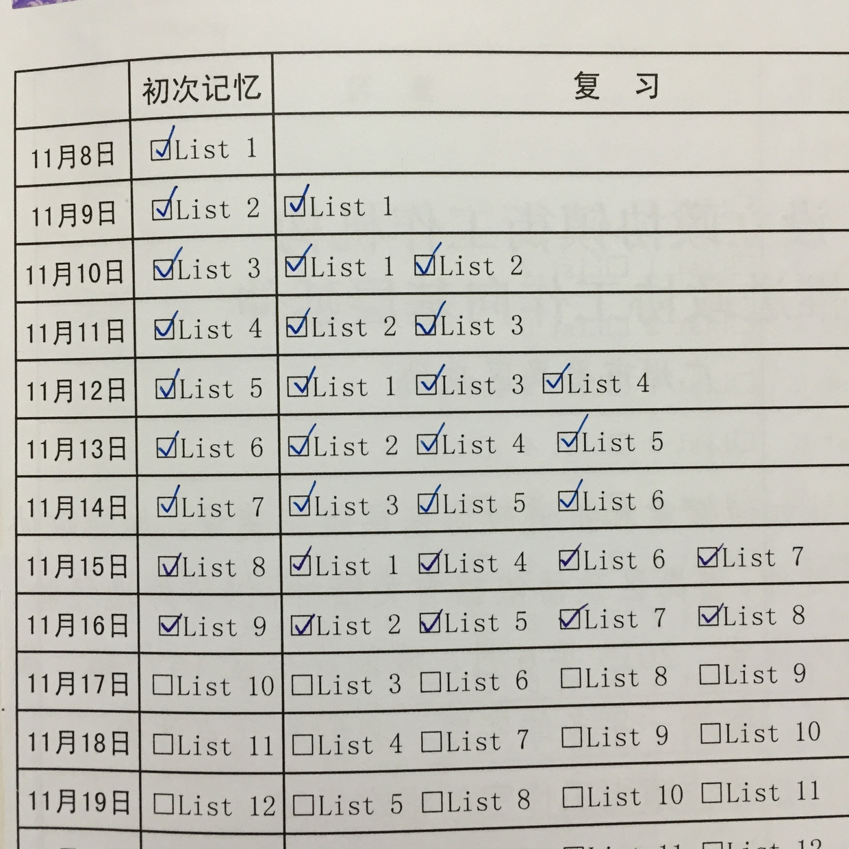 ������˹�����ʴ򿨱� ʹ�ü��� ��ͼ