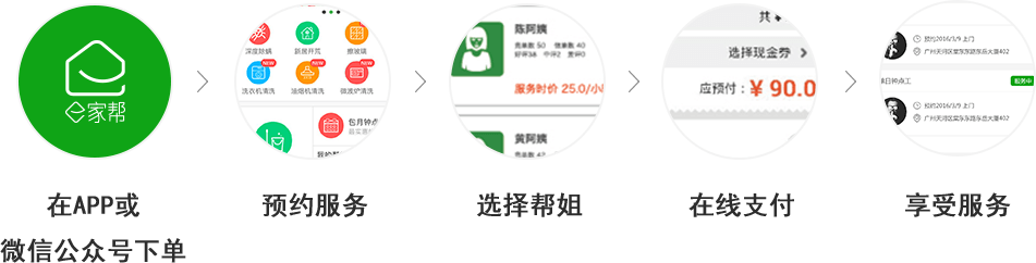 ���ֹܼ� ��ͥά�� ������� ԤԼ����