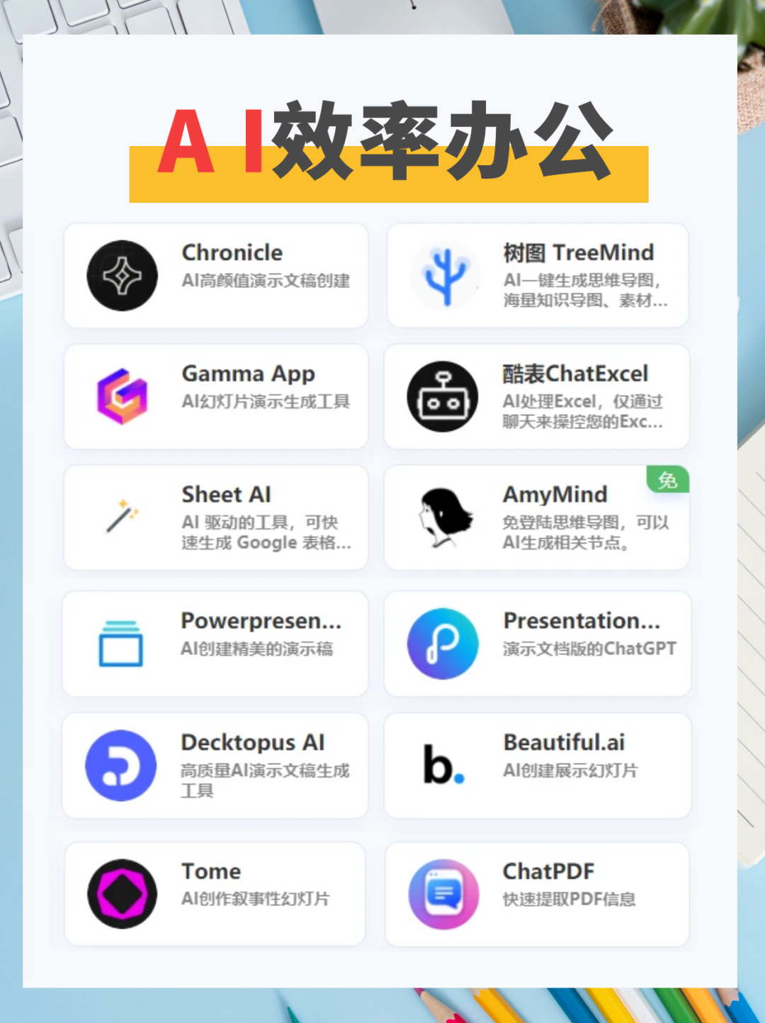����AIд�������Ƽ���Ч����������