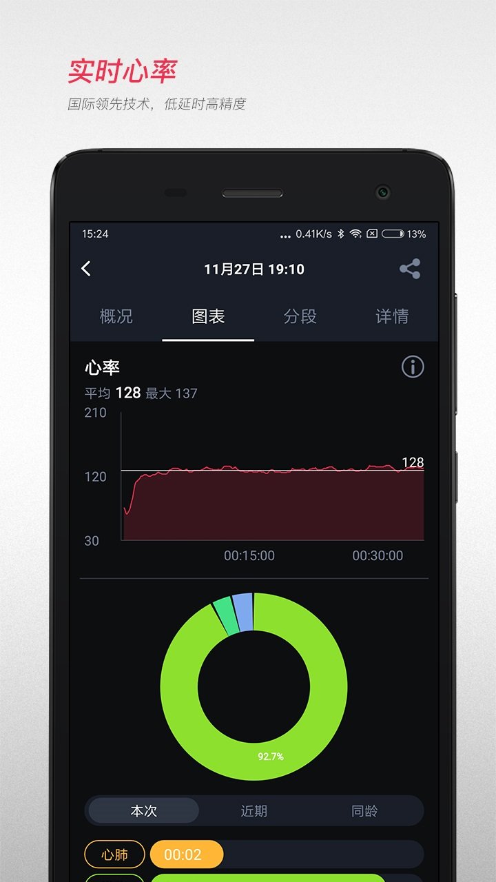 ��׼�ܲ�app�ֻ���v6.2.6 ��׿��