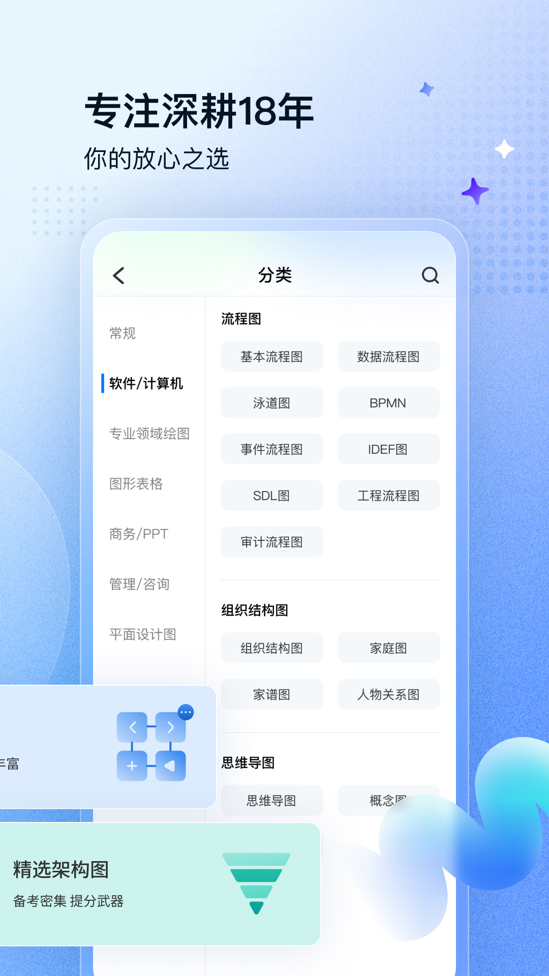 亿图图示Edraw Max2026 专业绘图设计工具 亿图图示Edraw Max2026 专业绘图设计工具