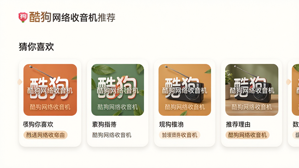 主体:酷狗网络收音机推荐页面,展示“猜你喜欢”板块;布局:横向滑动卡片,每张卡片显示电台封面与名称;排版:简洁大气,留白得当;风格:清新自然,暖色调;细节:卡片上有“酷狗网络收音机”水印,推荐理由标签;画质:高清,干净,无多余元素
