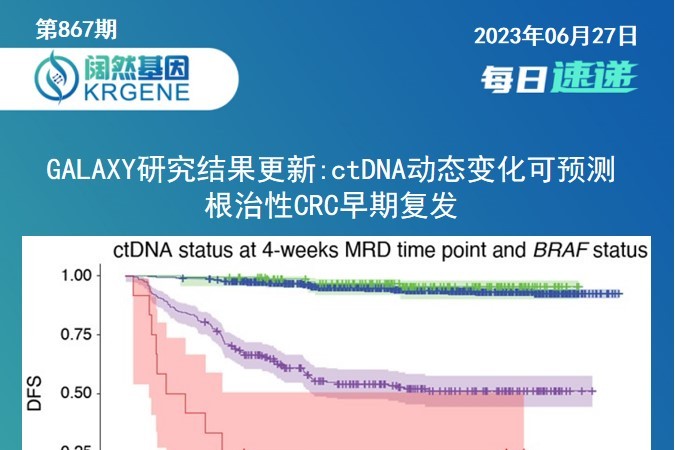Galaxy Genome δ�� ��˽ ������ ��չ