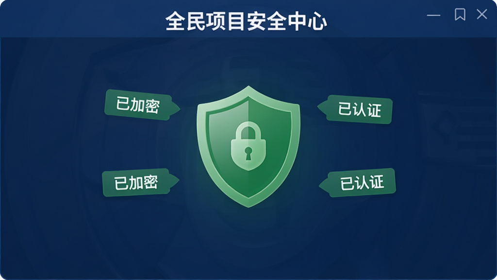ȫ����Ŀ��ȫ���Ľ��棬��Ļ������һ����ɫ����ͼ�꣬������Χ�С��Ѽ��ܡ�������֤���ȱ�ǩ������Ϊ����ɫ�����������أ����ְ�ȫ�ɿ��������������޶���Ԫ��