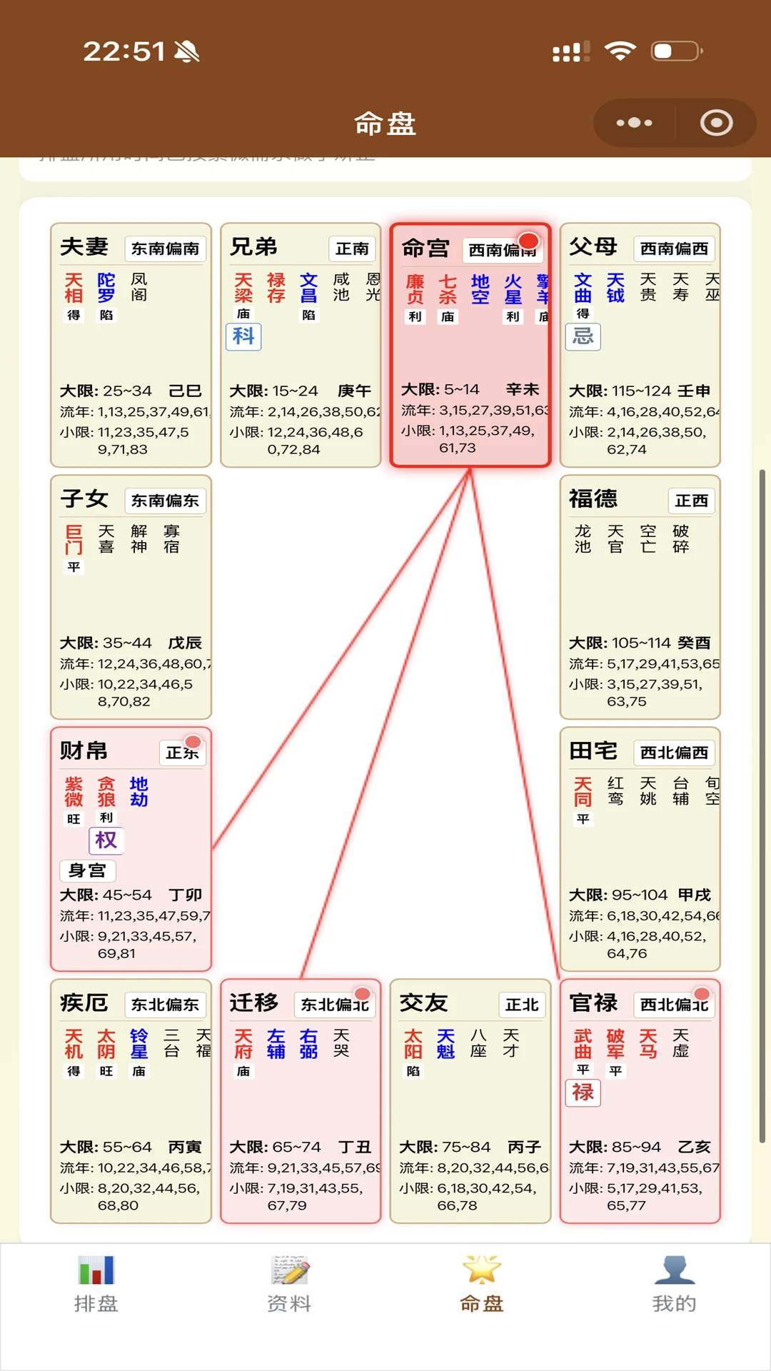 ��ޱ�Ǽ�1.3.4 ��΢��������