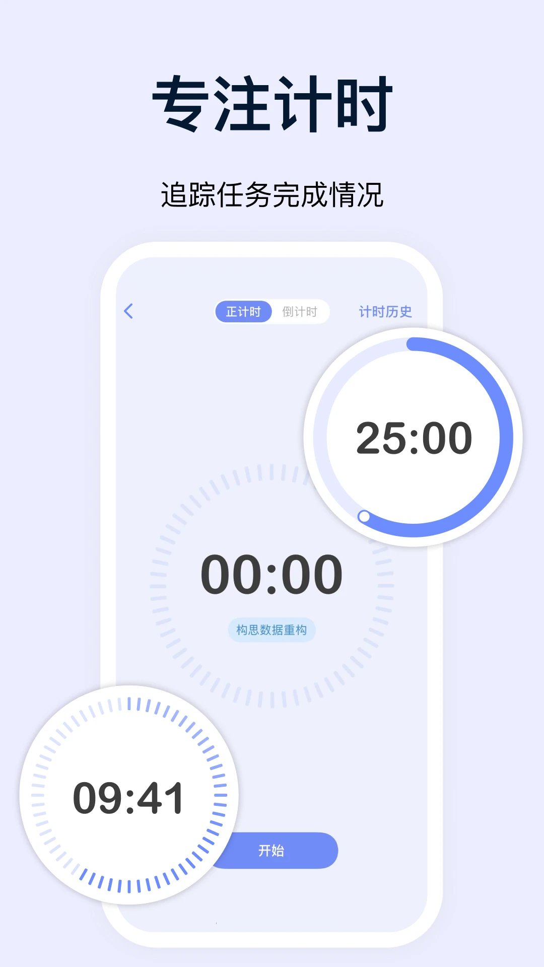 Ŀ���ͼ3.1 ��׼Ŀ��滮����