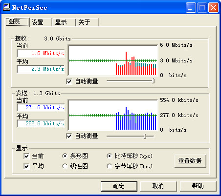 NetPerSec1.0.0 �����������