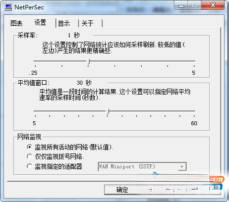 NetPerSec1.0.0 �����������