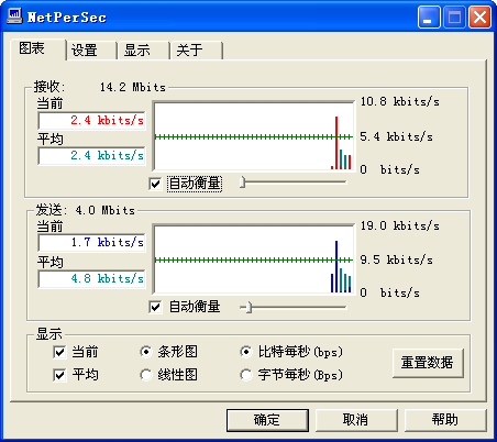 NetPerSec1.0.0 �����������