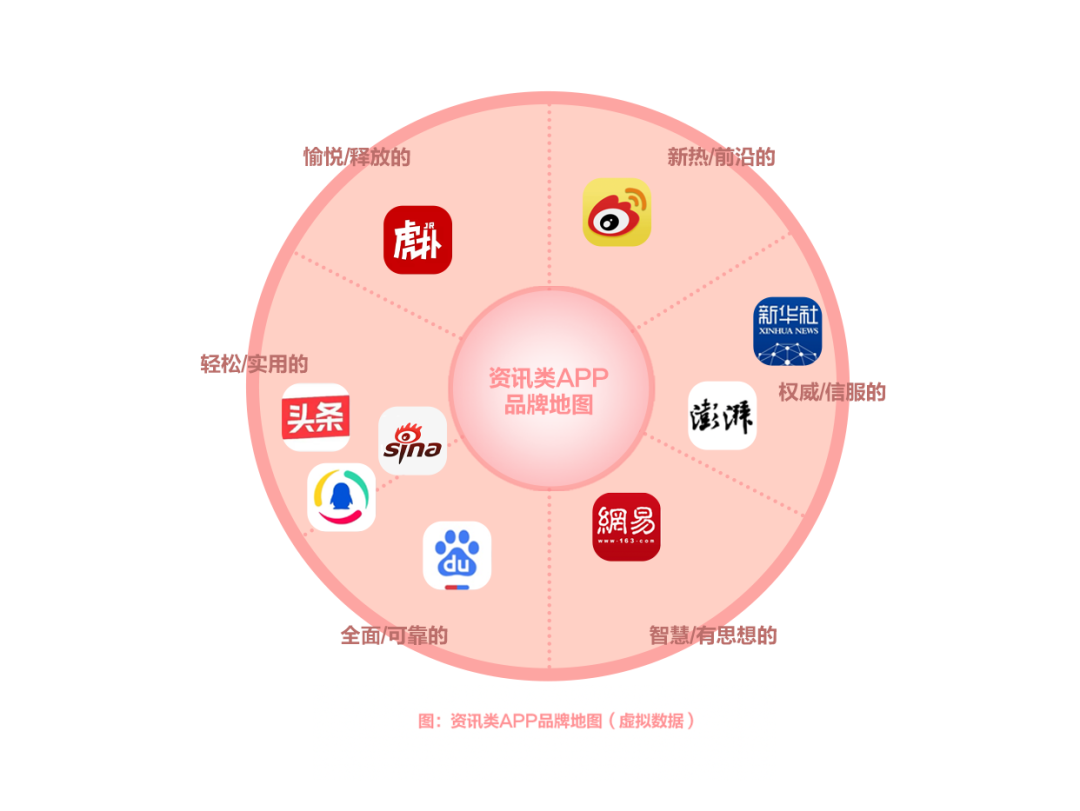极阁 品牌定位 用户真实评价 深度解析