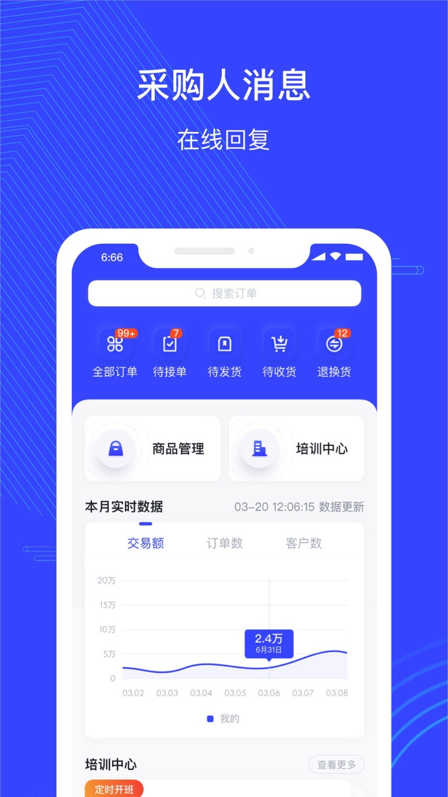 �������̼Ұ� ��֤�� ��ͬǩ��