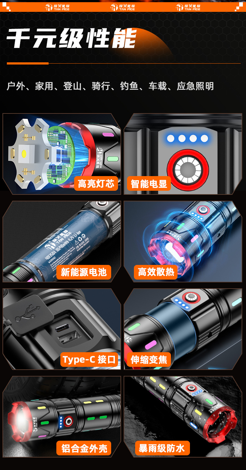 �������ֵ�Ͳ ǿ��Զ�� ����Ӧ�� ��糤���� ʵ��Ա�