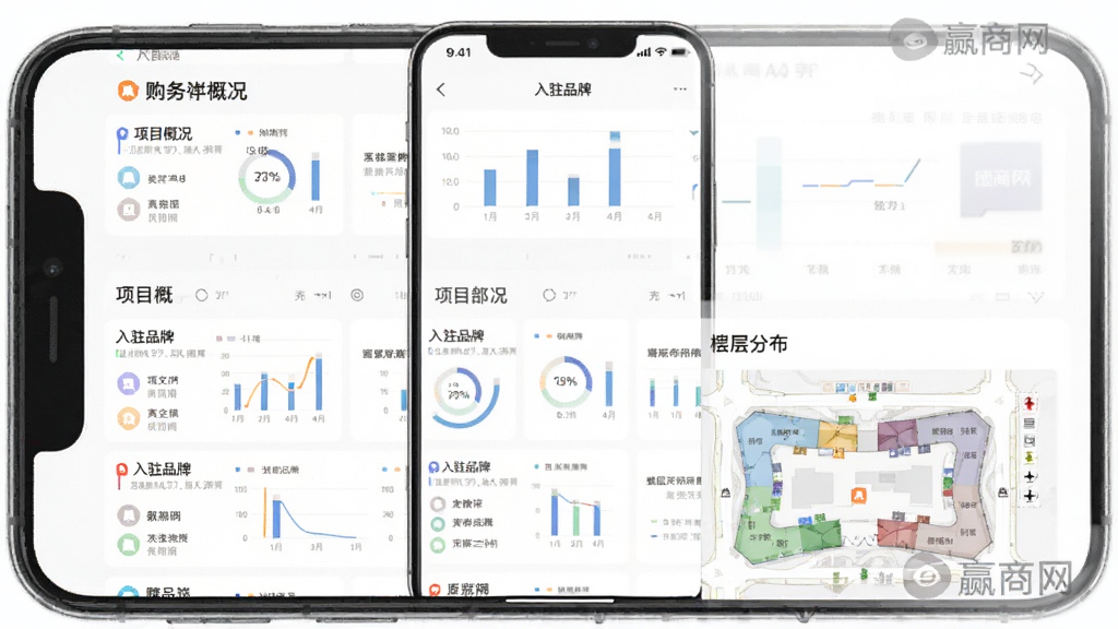 Ӯ����APP���ݲ�ѯ���ܽ��棬����Ϊ�ֻ�����չʾ����Ļ��ʾһ��������������ҳ��������Ŀ�ſ�����פƷ���б���¥��ֲ�ͼ�������������򣬷�������࣬ϸ�������ݿ��ӻ�ͼ���͡�Ӯ������ˮӡ�����ʸɾ����޶���Ԫ��