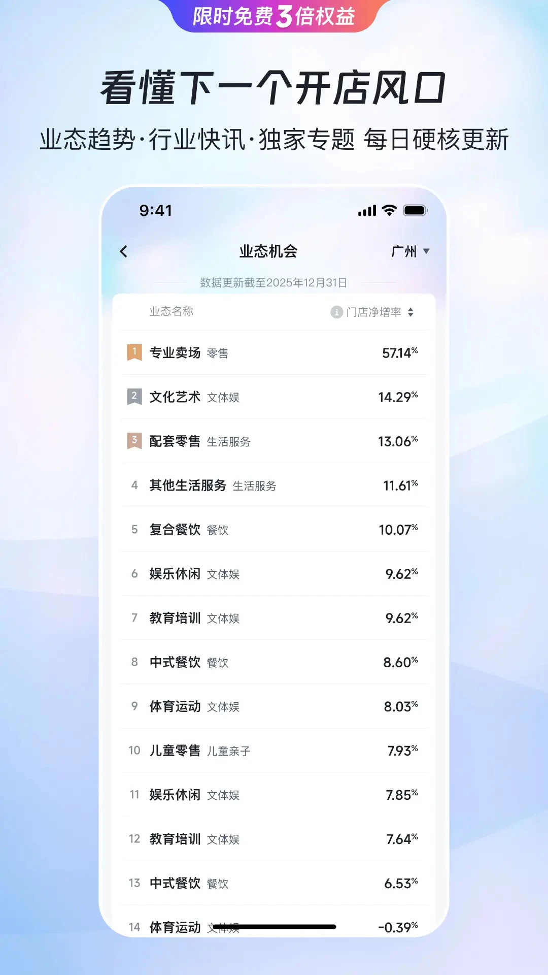 Ӯ����4.0.51 ��ҵ�ز���Ѷƽ̨