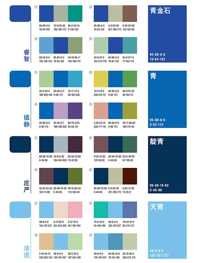 ����Blue Tone�԰���ɫ���ʽ