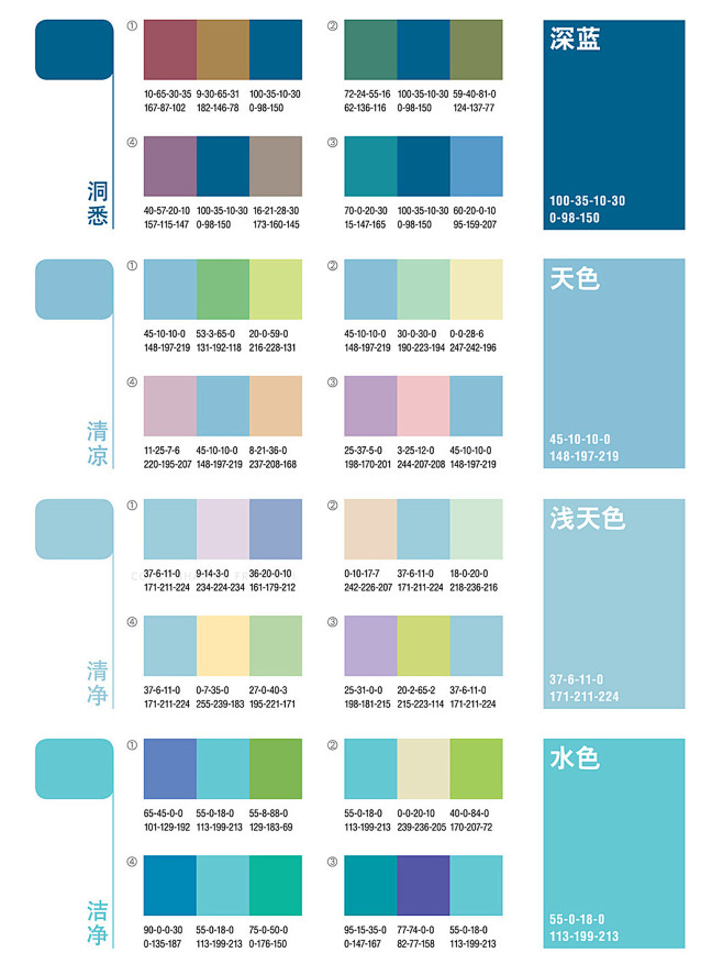 ����Blue Tone���Ŵ����԰���ɫָ��