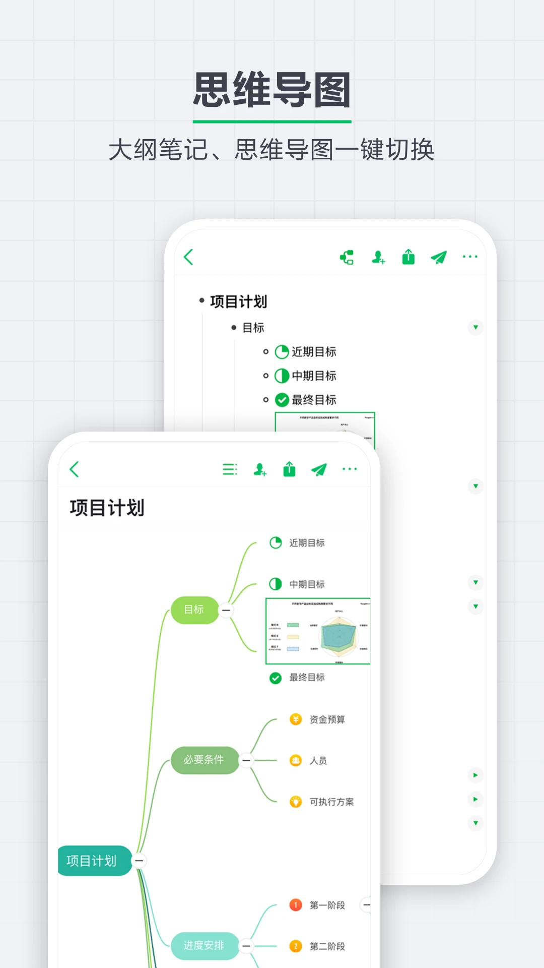 ӡ��ʼ�Evernote10.80.4 ��ƽ̨�ʼ�ͬ��