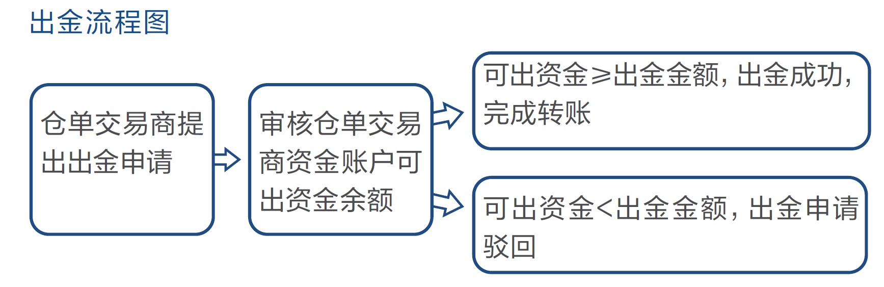 һͳ����ս�������ֽ����