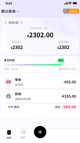 ��������1.1.6.4 ������������