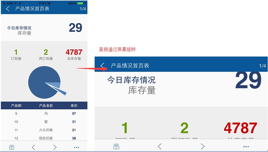 �뽨ͨ ����ͳ�� �ƶ���ʹ�� ��ͼ