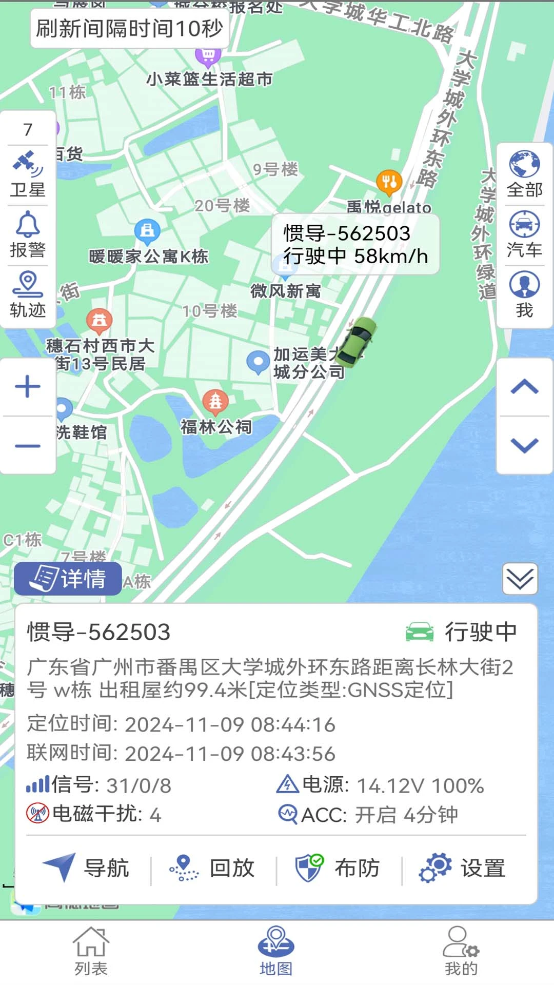 ������2.8 ����������������