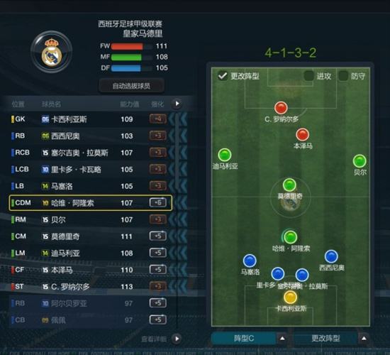 FIFA Online 3 ��Աս���Ƽ�