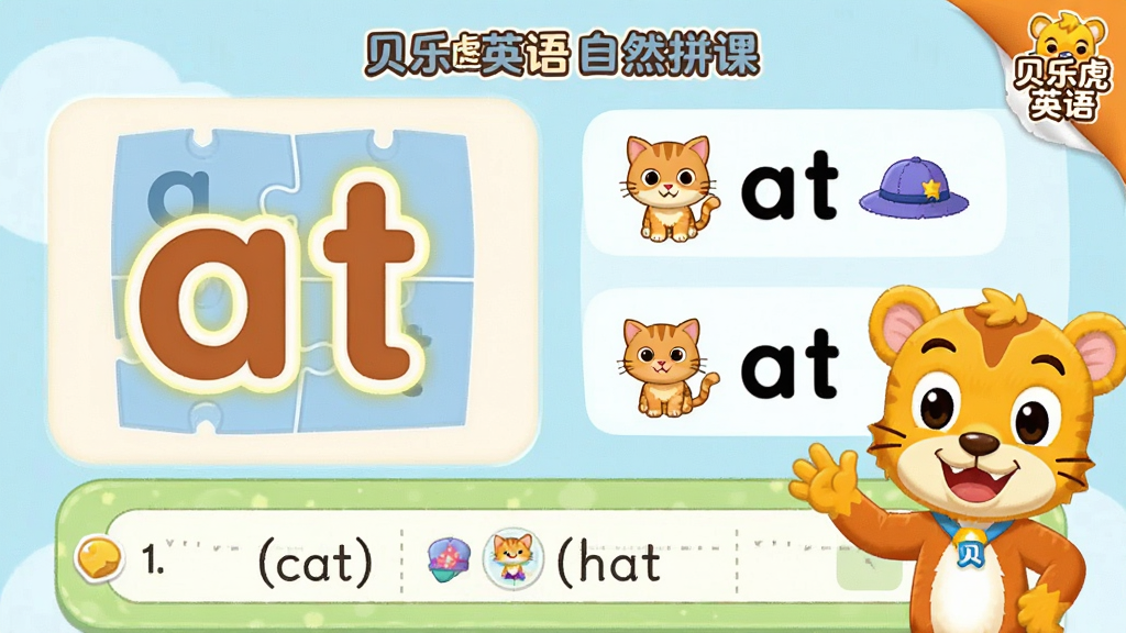 ���壺���ֻ�Ӣ����Ȼƴ���γ̽��棬չʾ��ĸ��ϡ�at�����Ӧ���ʡ�cat������hat�������֣��Ϸ�Ϊ��ѧ�������·�Ϊ����ƴд�����Ҳ�Ϊ���ֻ����������Ű棺���ҽṹ�����Ϊ��ĸƴͼ���Ҳ�Ϊ����ʾ����ͼ����񣺿�ͨ��ѧ���ɫ����͡�ϸ�ڣ���ĸ���з�����ߣ���������Сè��ñ�ӵĲ�ͼ������ɾ����࣬�С����ֻ�Ӣ��Ǳꡣ���ʣ����壬�޶���Ԫ�ء�
