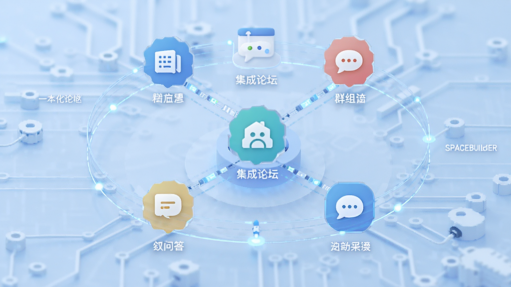 Spacebuilderһ�廯��������ģ��ʾ��ͼ����������չʾ������̳��Ⱥ�顢�ʴ��ģ���ͼ�꣬���ܻ�����������������Ϊ����ɫ�Ƽ���񣬲��־��⣬��������